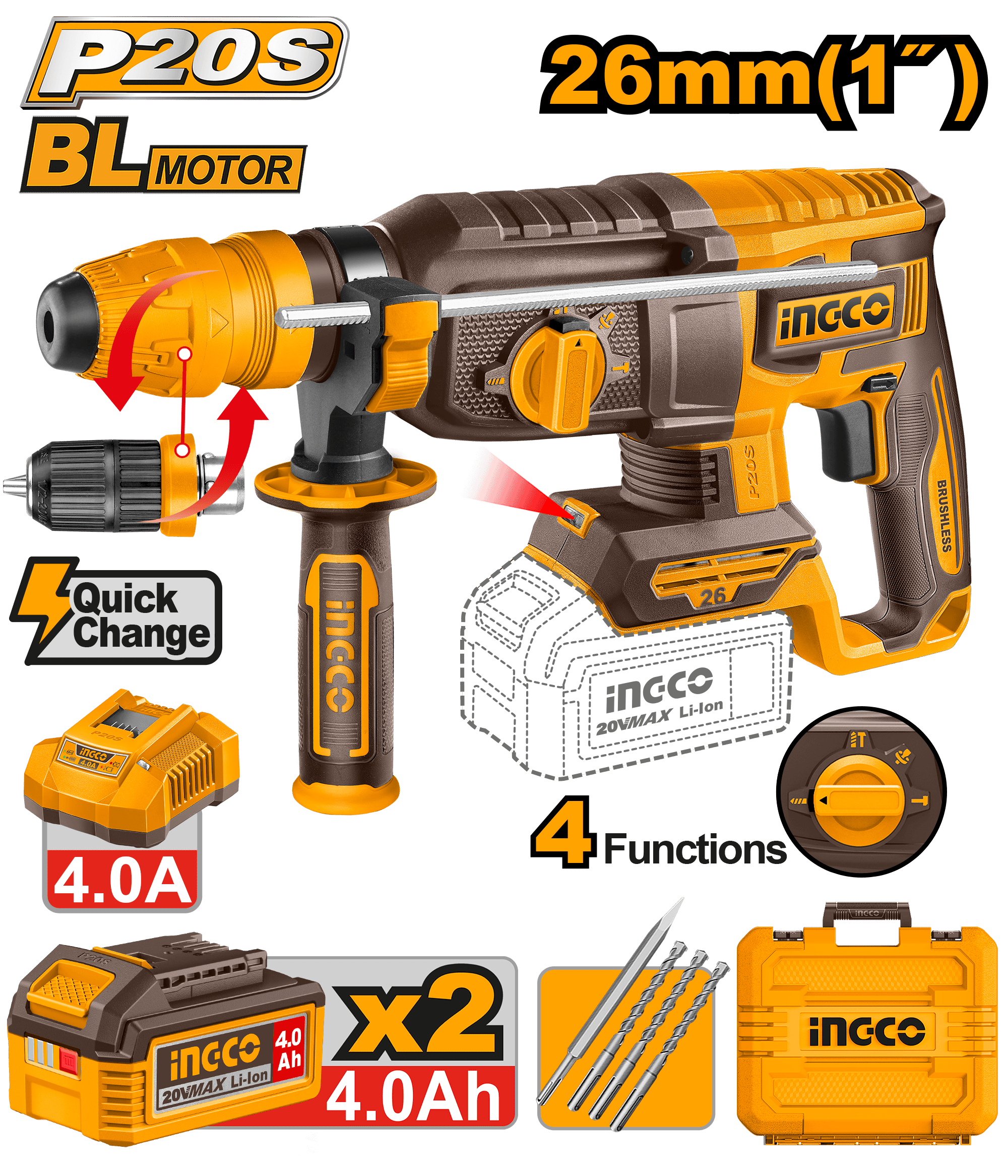 Picamer 20V BL cu 2 Acumulatori 4Ah