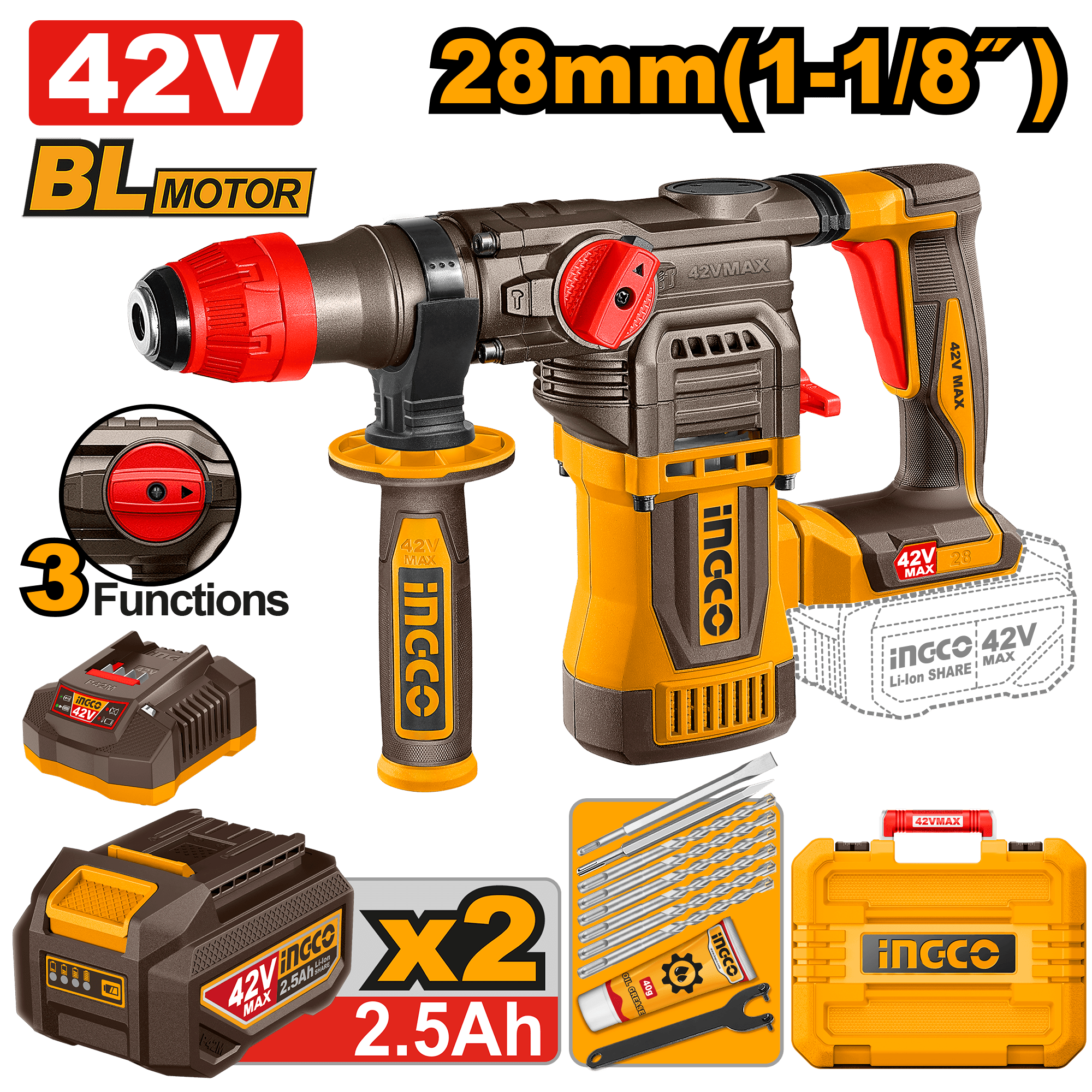 Picamer BL 42V 28mm cu 2 Acumulatori
