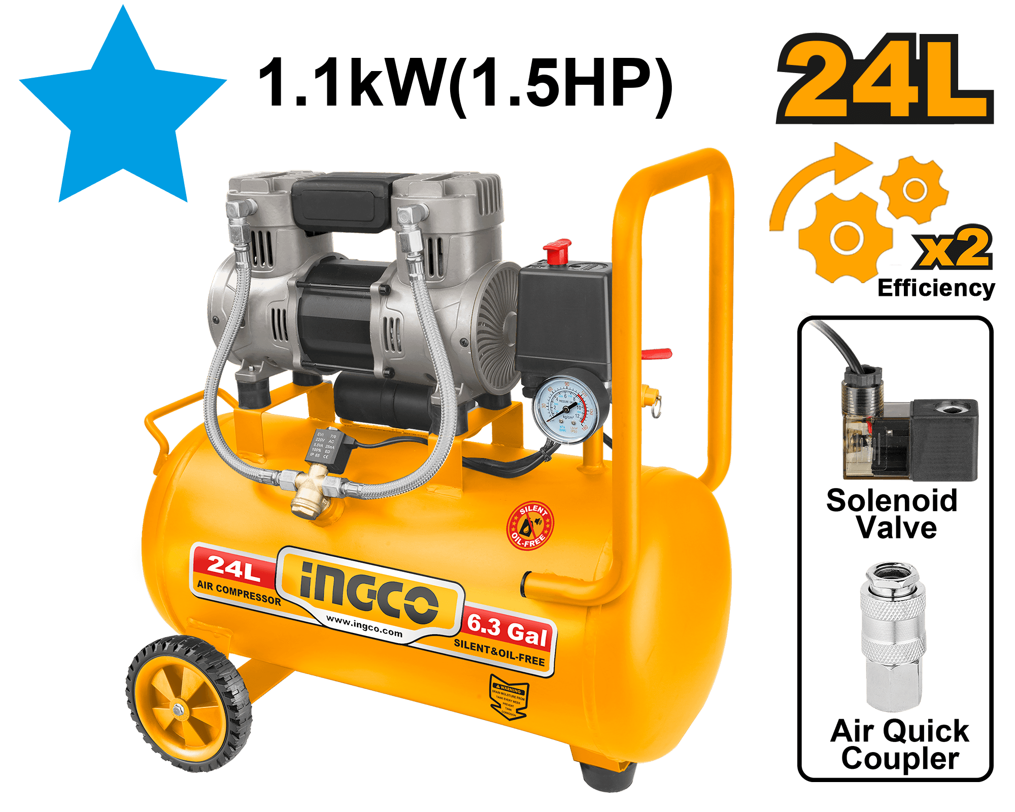 Compresor 24L 1.1Kw Fara Ulei