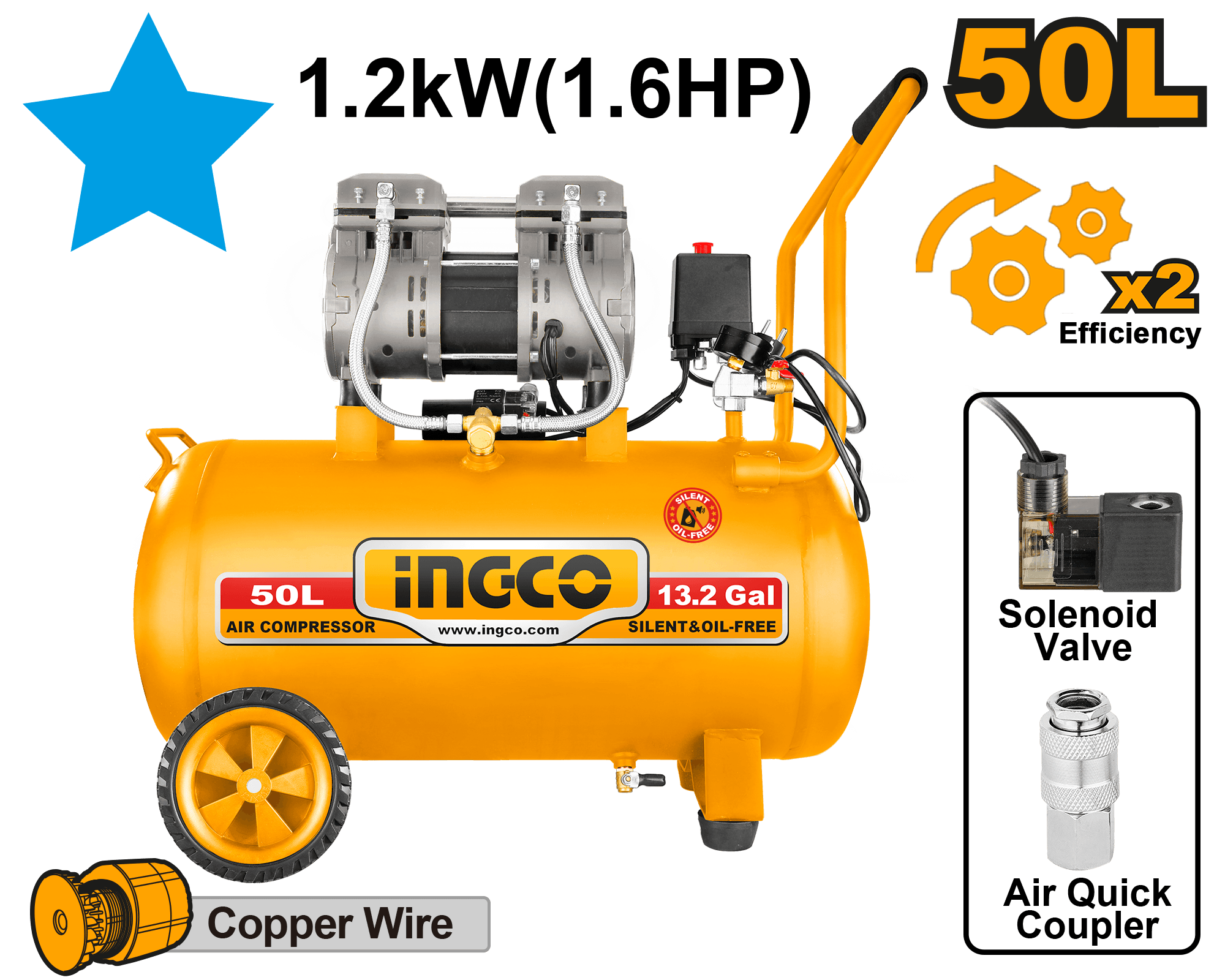 Compresor 50L 1.2Kw Fara Ulei