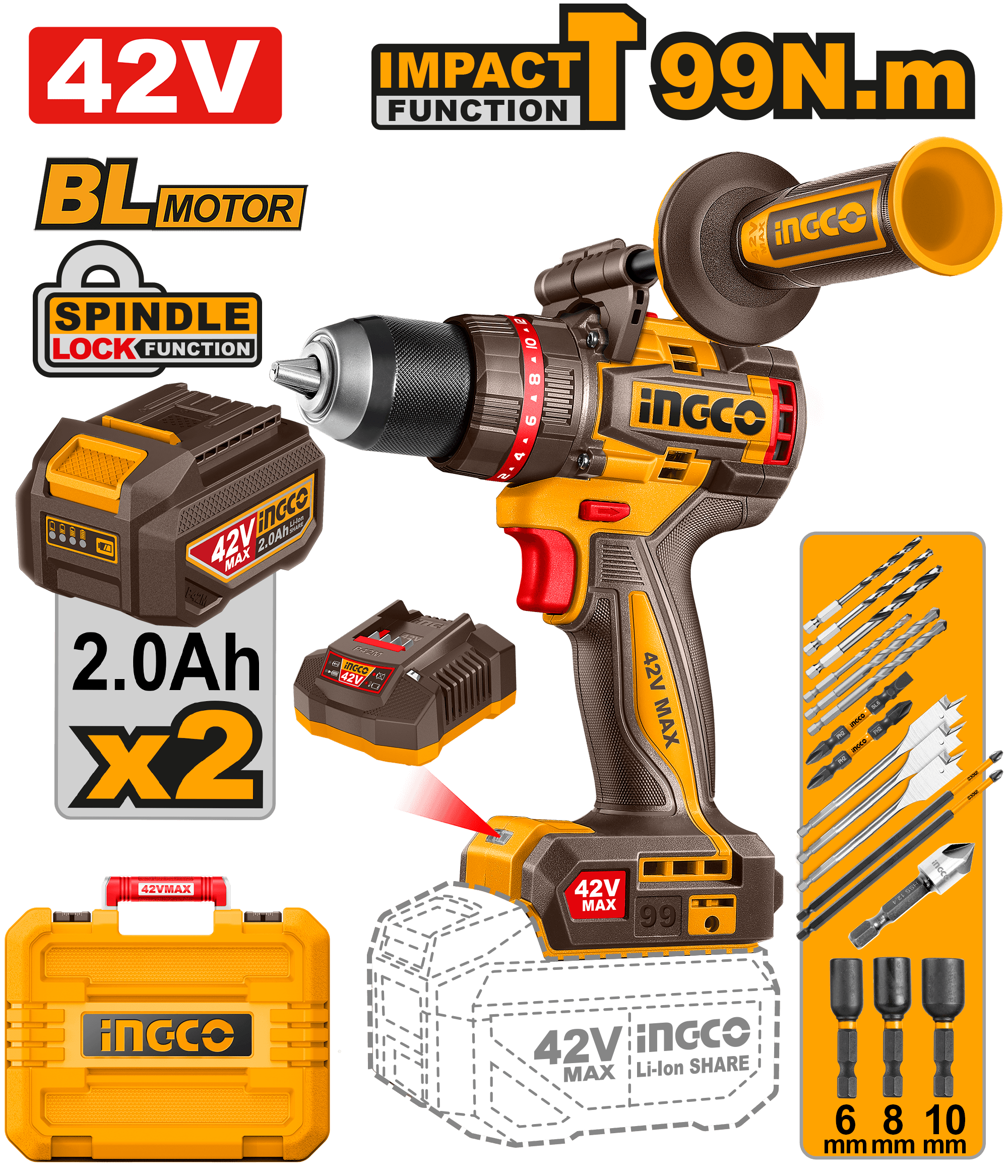 Bormasina 42V cu Impact 99Nm 2 Acumulatori si Geanta