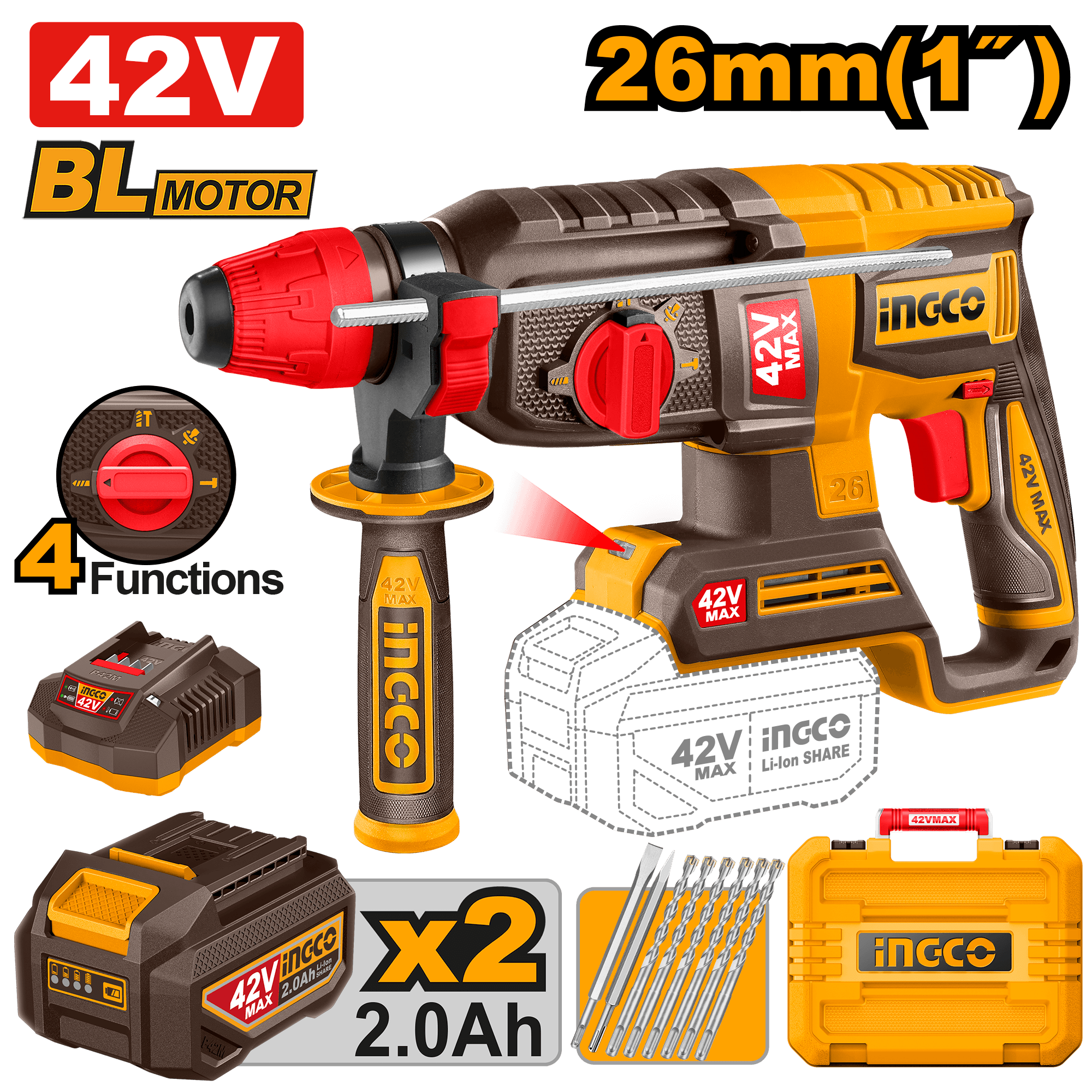 Picamer 42V 26mm cu 2 Acumulatori