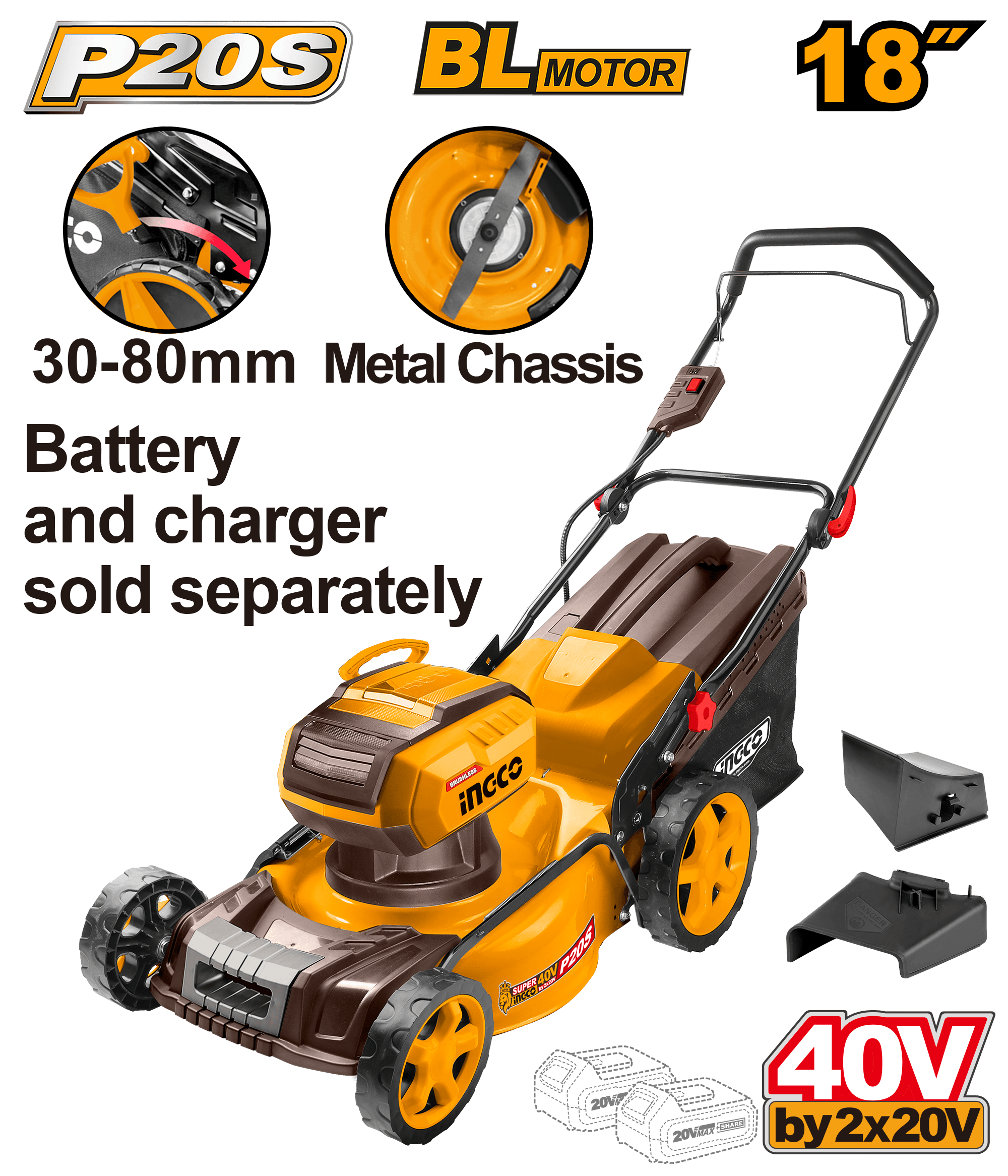 Masina de Tuns Iarba 40V fara Acumulatori