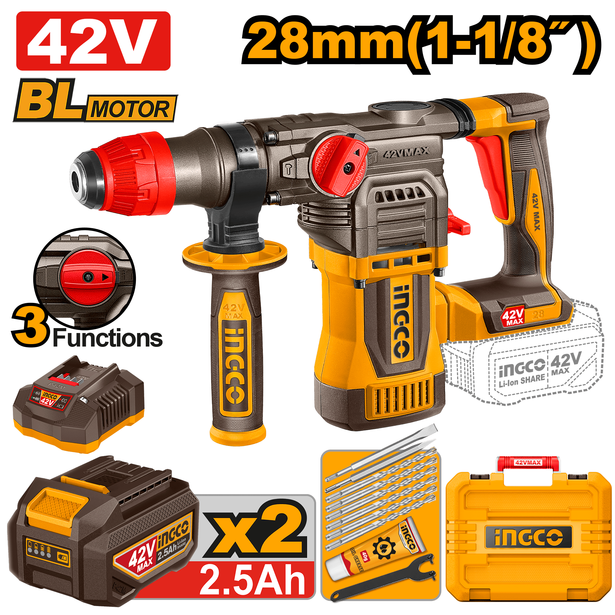 Picamer 42V 28mm cu 2 Acumulatori