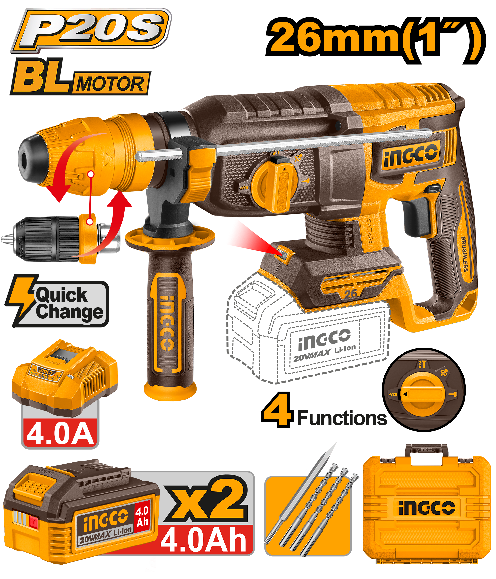Picamer 20V BL cu 2 Acumulatori 4Ah