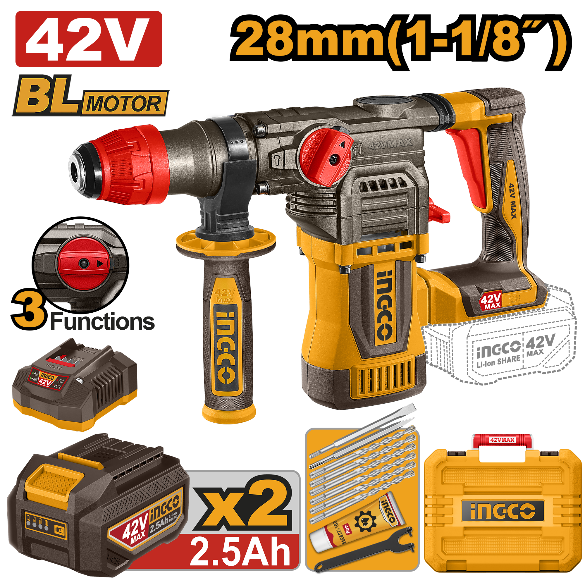 Picamer BL 42V CE 28mm cu 2 Acumulatori
