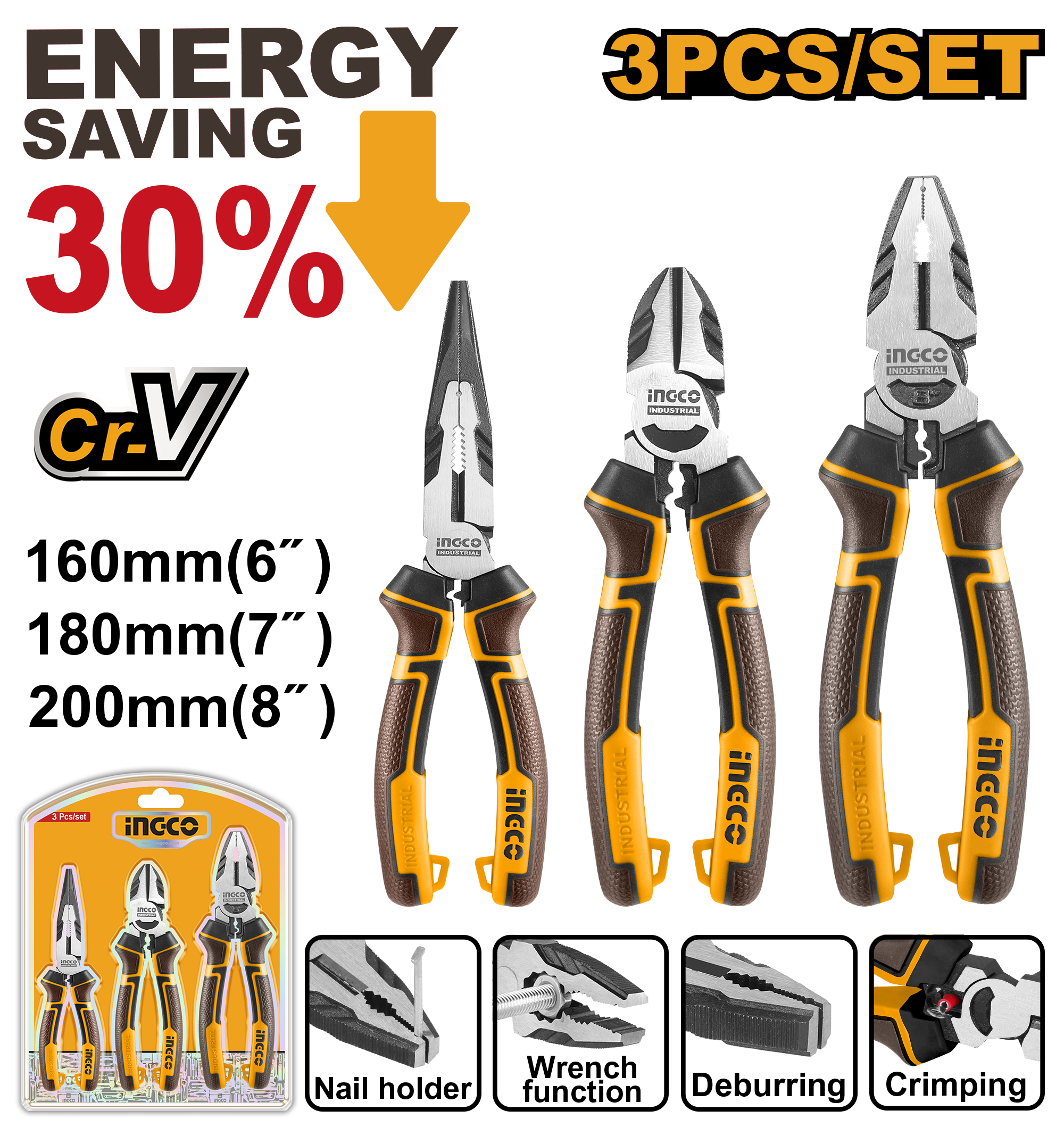 Patenti Industriali cu Efort Redus Set 3Buc