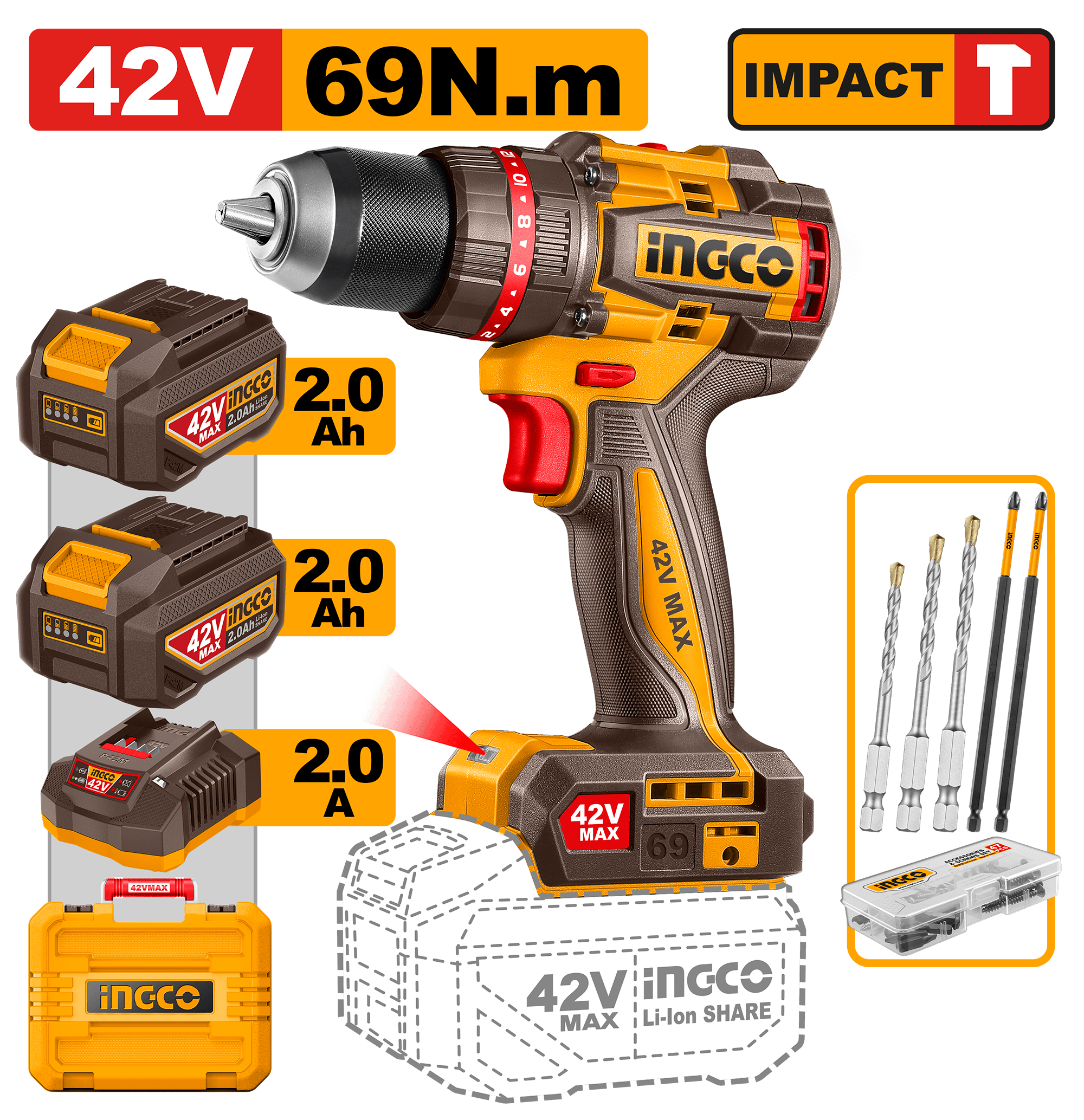 Bormasina 42V 69Nm cu 2 Acumulatori 2Ah