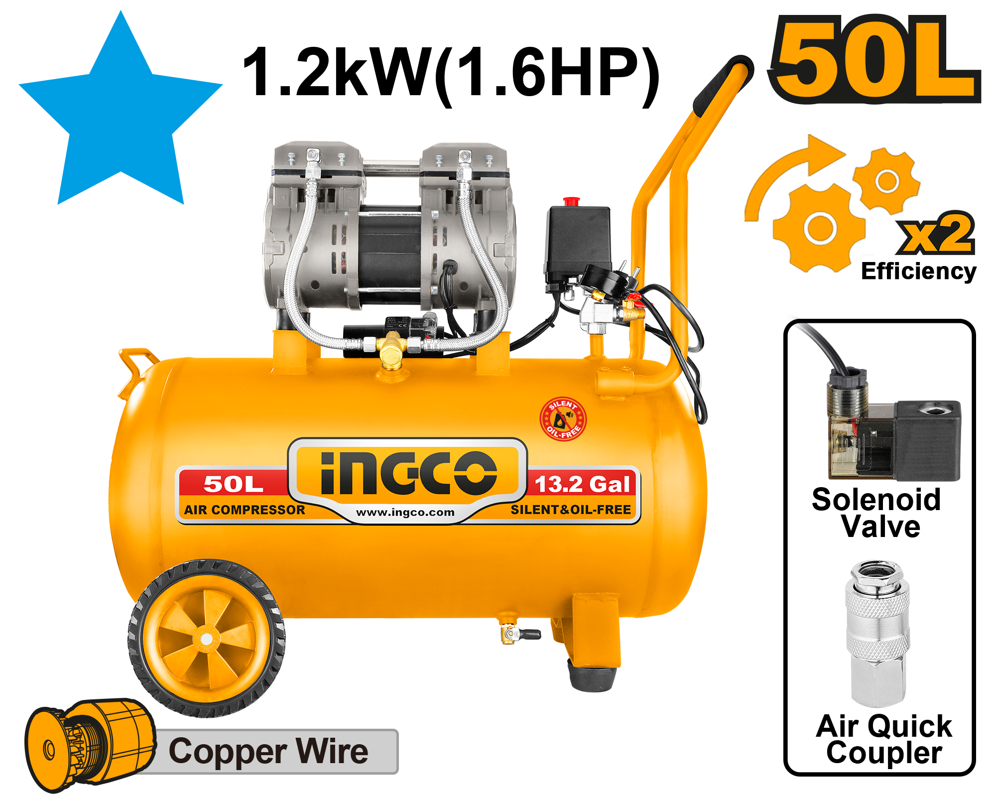 Compresor 50L 1.2Kw Fara Ulei