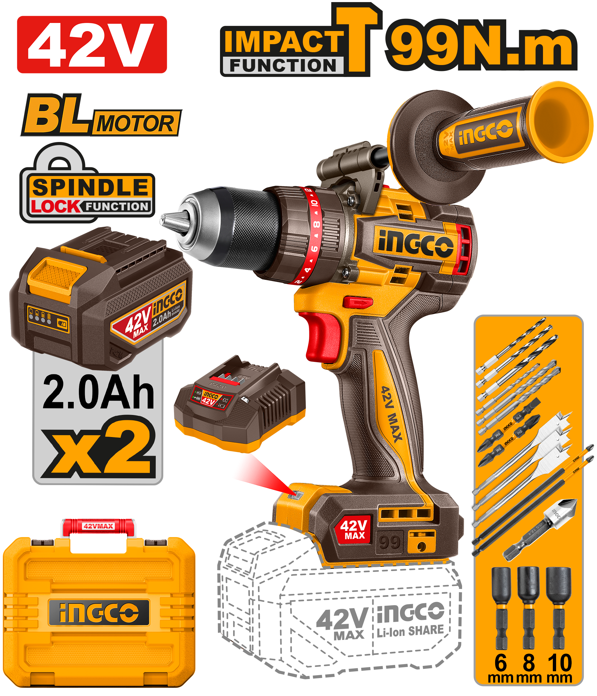 Bormasina 42V cu Impact 99Nm 2 Acumulatori si Geanta