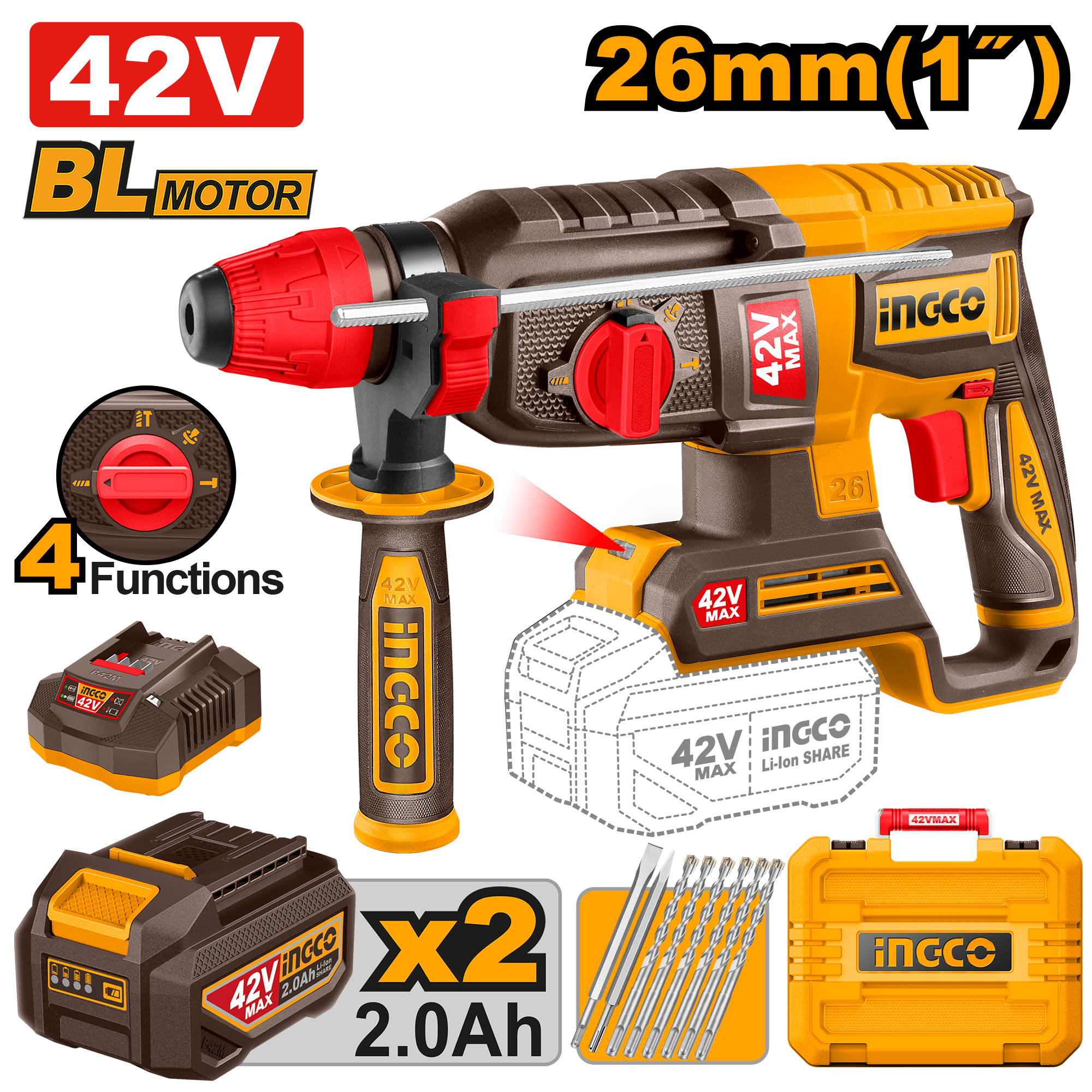 Picamer 42V 26mm cu 2 Acumulatori