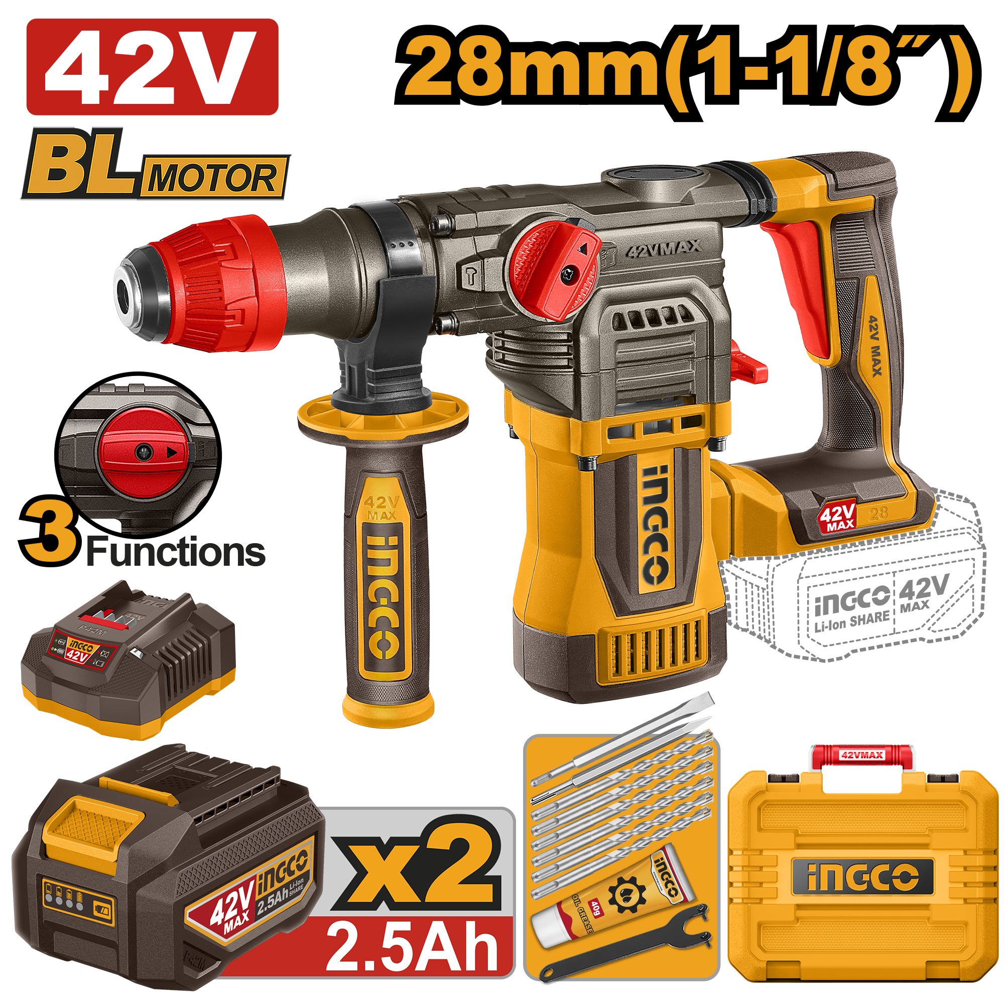 Picamer 42V 28mm cu 2 Acumulatori